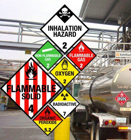 DOT HM-181 Requirements: Are You in Compliance?